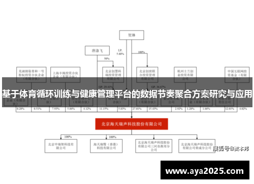 基于体育循环训练与健康管理平台的数据节奏聚合方案研究与应用