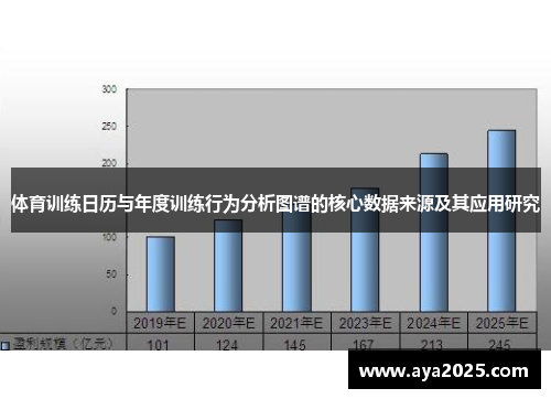 体育训练日历与年度训练行为分析图谱的核心数据来源及其应用研究